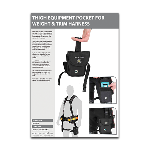 Thigh Equipment Pocket Datasheet